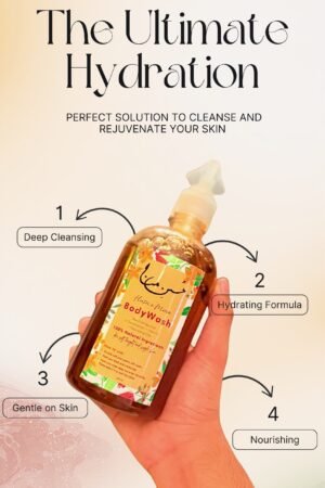 Licorice Body Wash